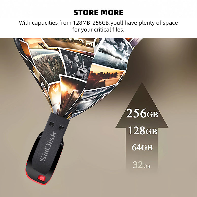 SimDisk USB Flash Drive 128GB Thumb Drive USB 2.0 Memory Stick Zip Drive Backup Jump Drive Single 16GB 32GB 64GB 128G USB Drive for PC Laptop
